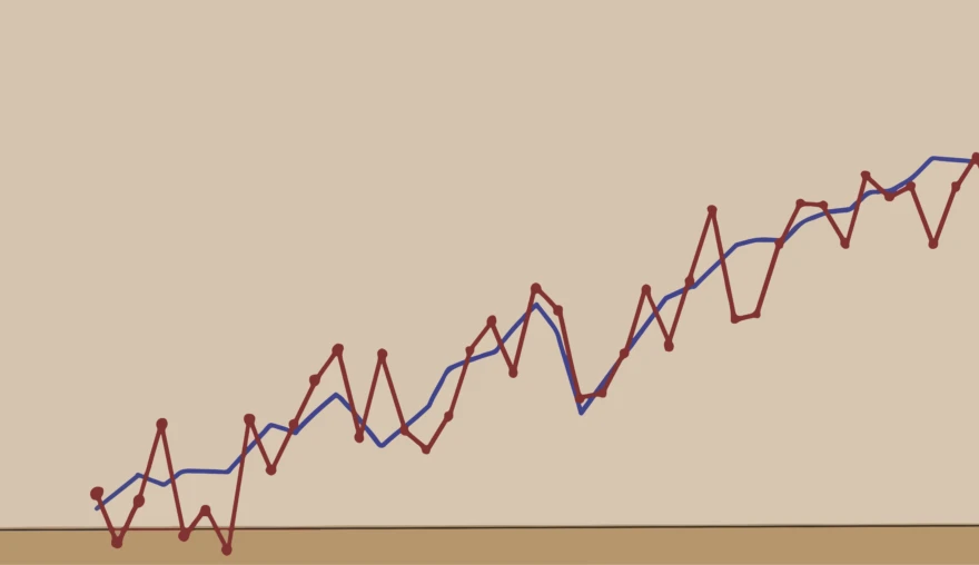 She’s a climate model and she’s not looking good